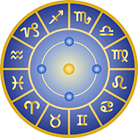 Online Horoscope Prediction